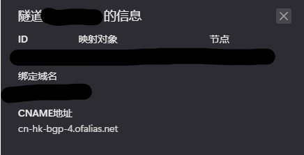 配置详情